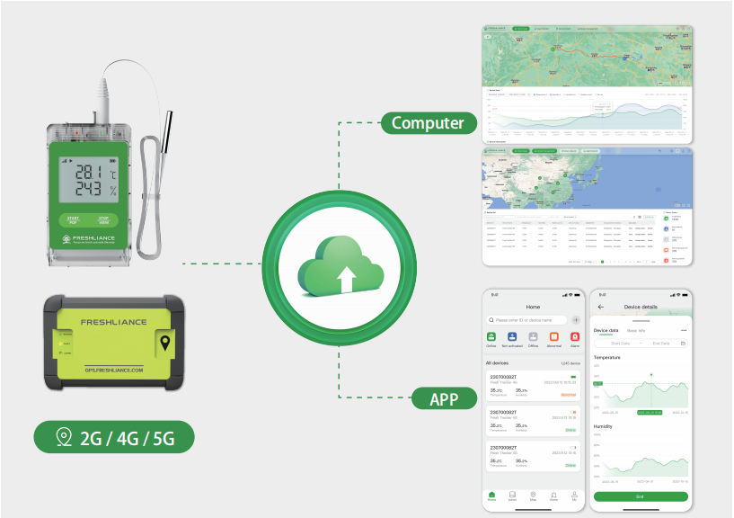 Tracker 系统图.png